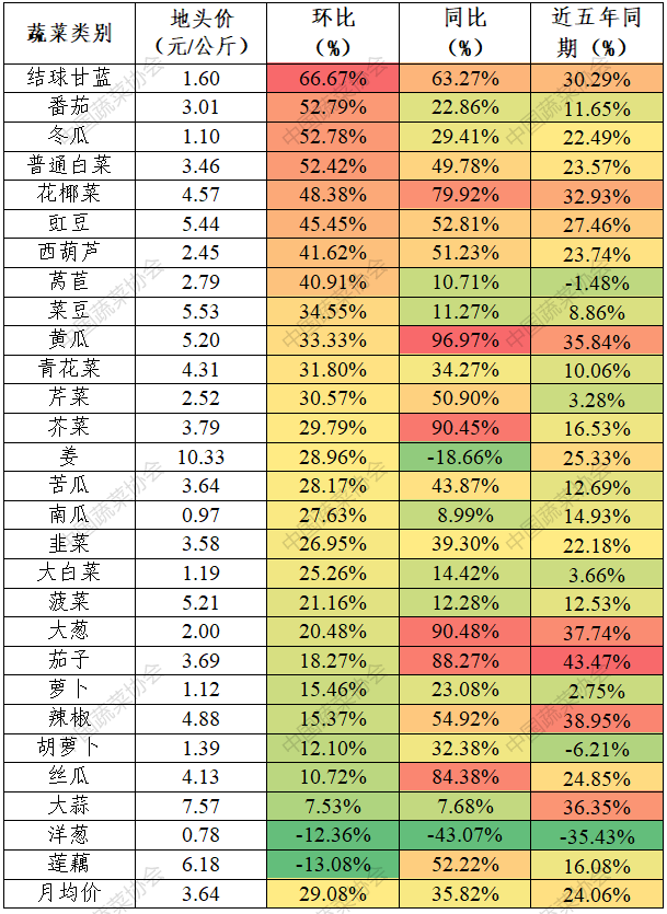 1725954535267715.png 图片3.png