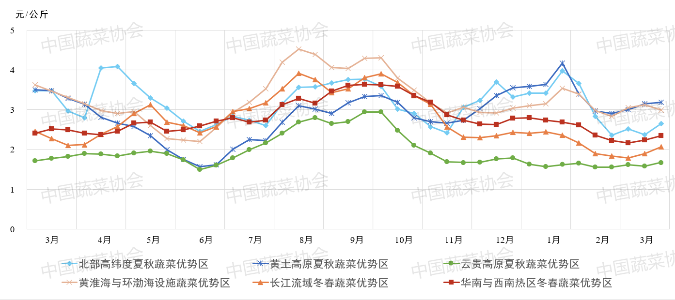 1744352286983947.png 图片2.png