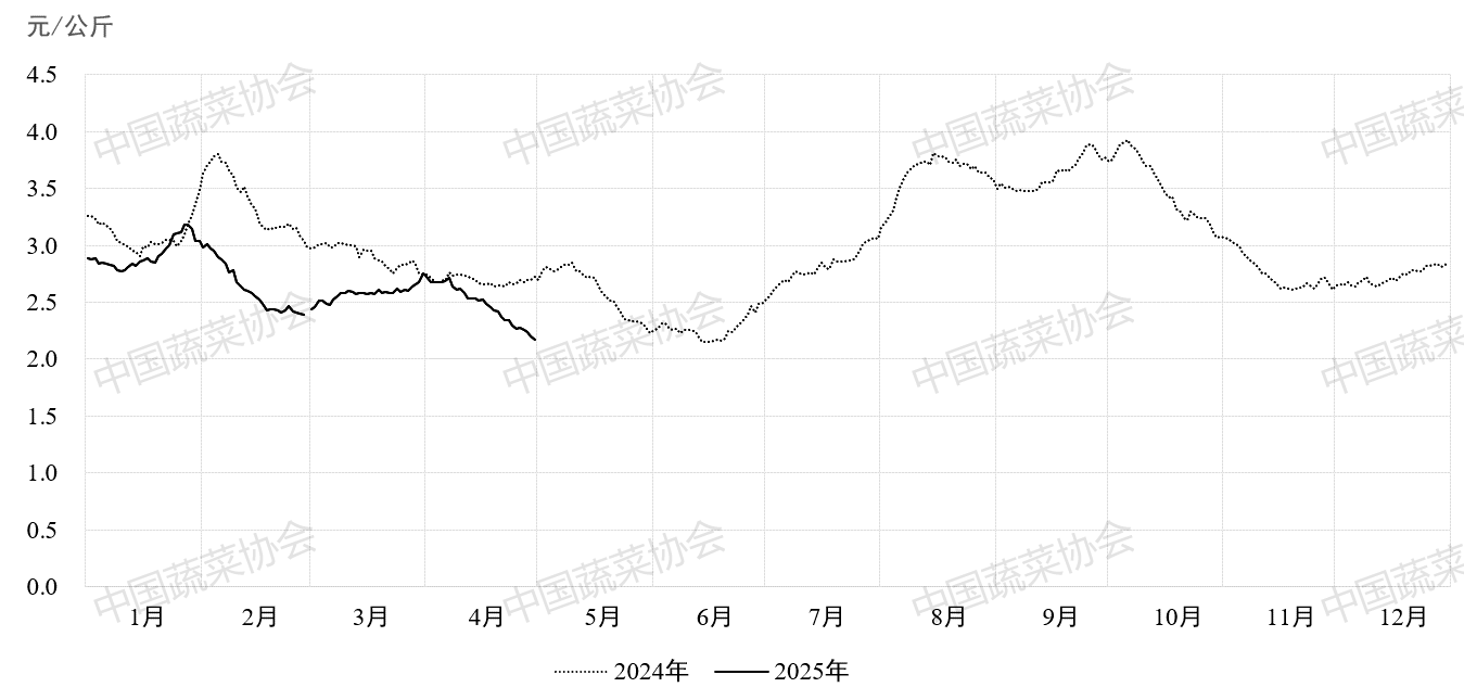 1747818648157637.png 图片1.png