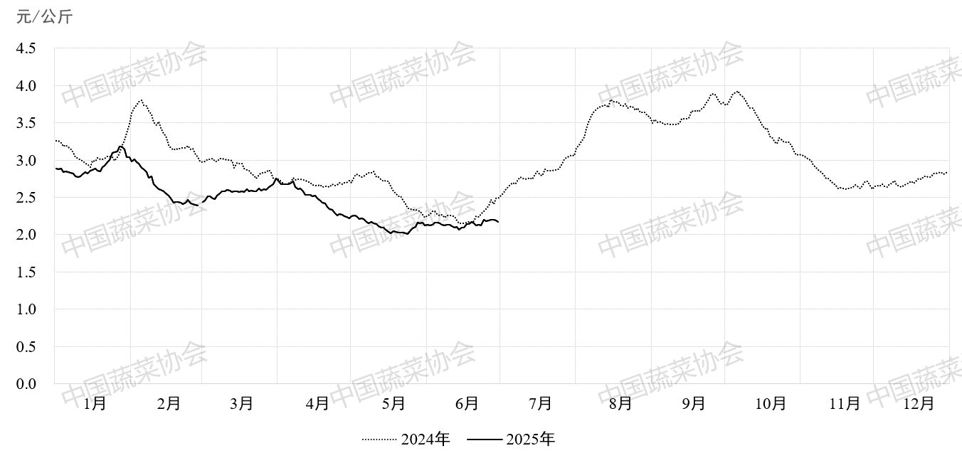 1753774109355452.png 图片1.png