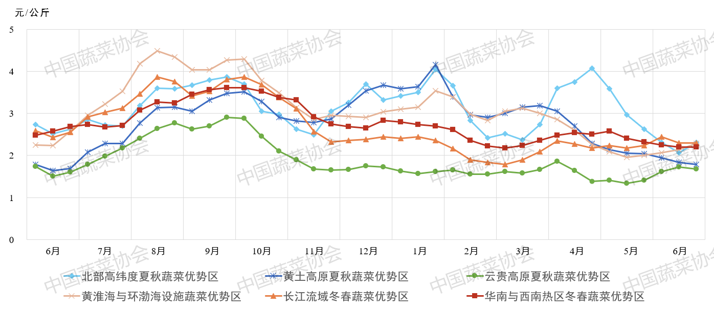 1753774161348026.png 图片2.png