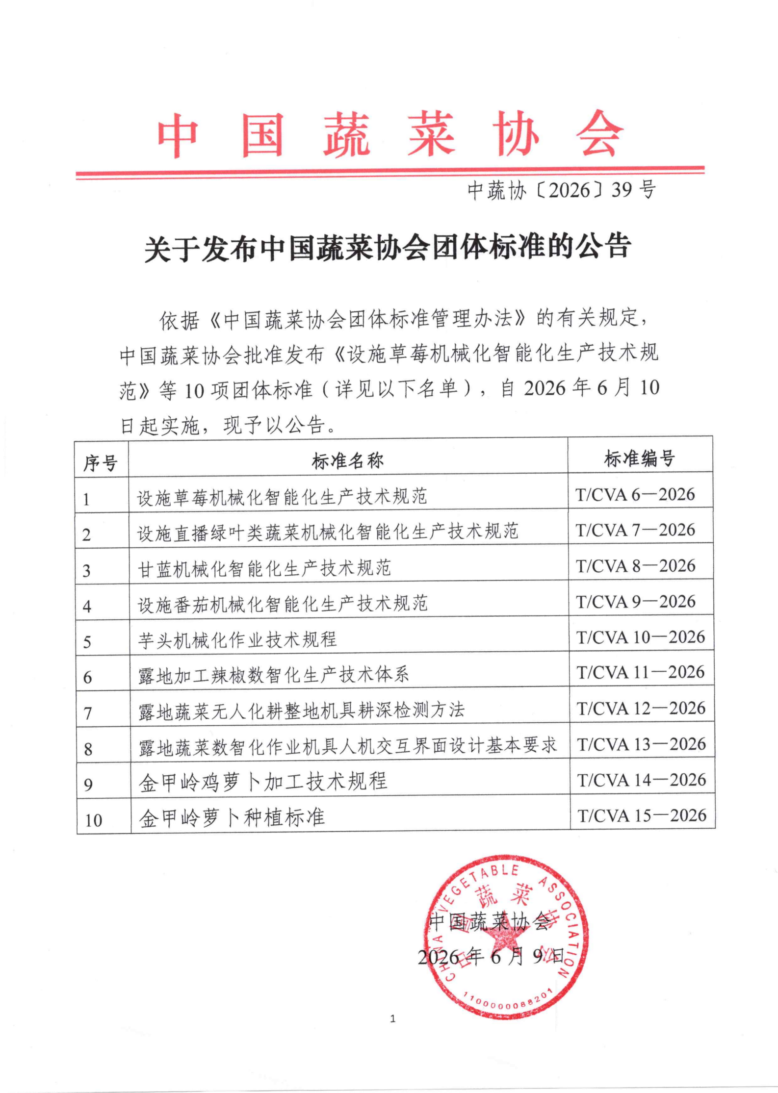关于发布禁漫
团体标准的公告_01(1).png